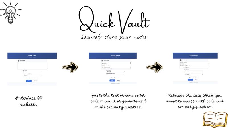 Quick Vault